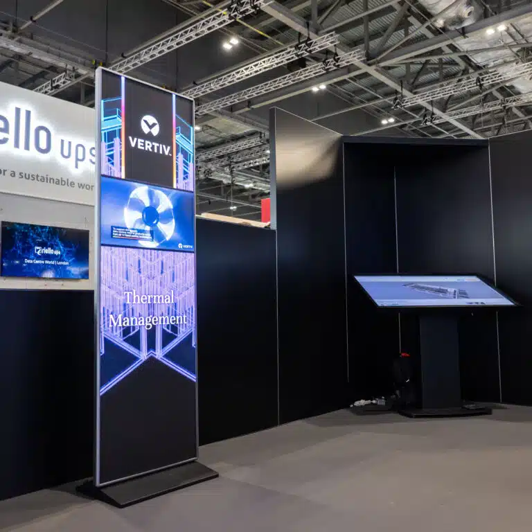 LED Poster Hire
